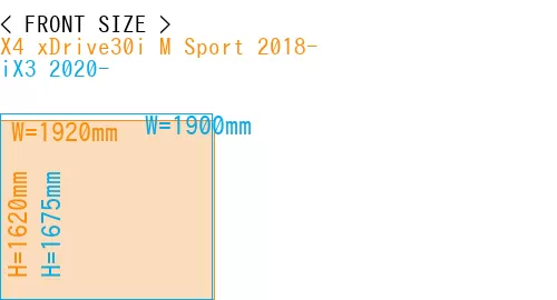 #X4 xDrive30i M Sport 2018- + iX3 2020-